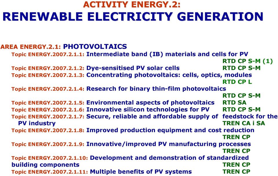 2007.2.1.6: Innovative silicon technologies for PV RTD CP S-M Topic ENERGY.2007.2.1.7: Secure, reliable and affordable supply of feedstock for the PV industry TREN CA i SA Topic ENERGY.2007.2.1.8: Improved production equipment and cost reduction Topic ENERGY.