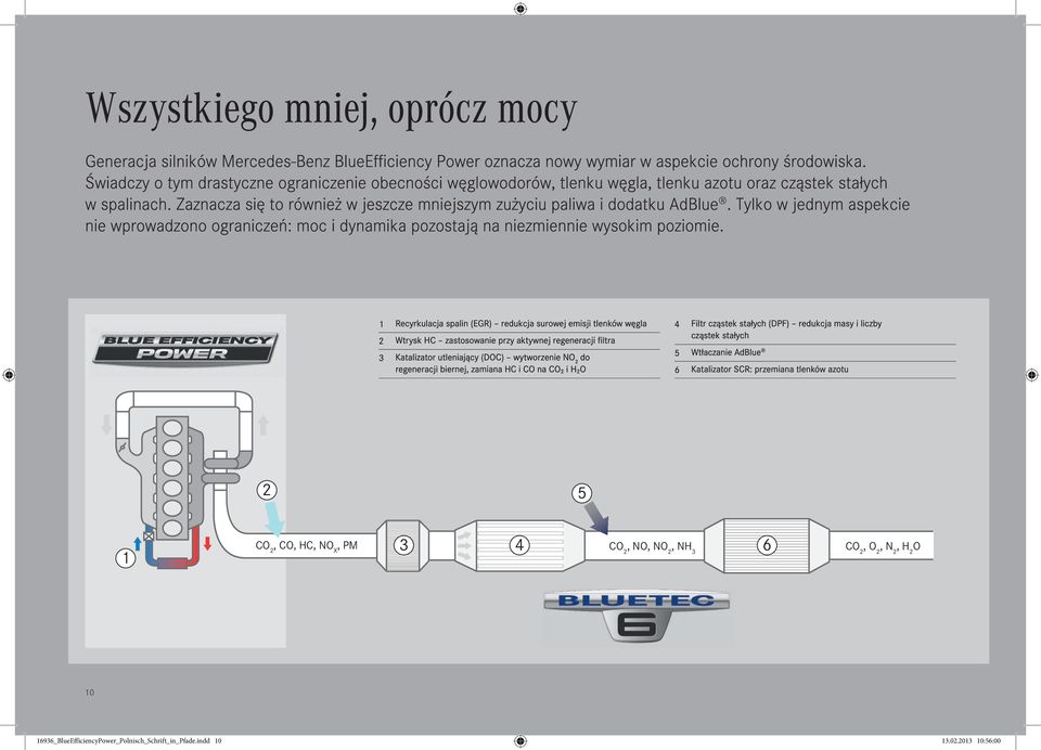 (DPF) redukcja masy i liczby cząstek stałych 5 Wtłaczanie AdBlue 6 Katalizator SCR: przemiana tlenków azotu 2 5 1 CO 2, CO, HC, NO