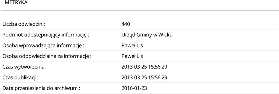 Gminy w Wicku Paweł Lis Paweł Lis Czas wytworzenia: 2013-03-25 15:56:29