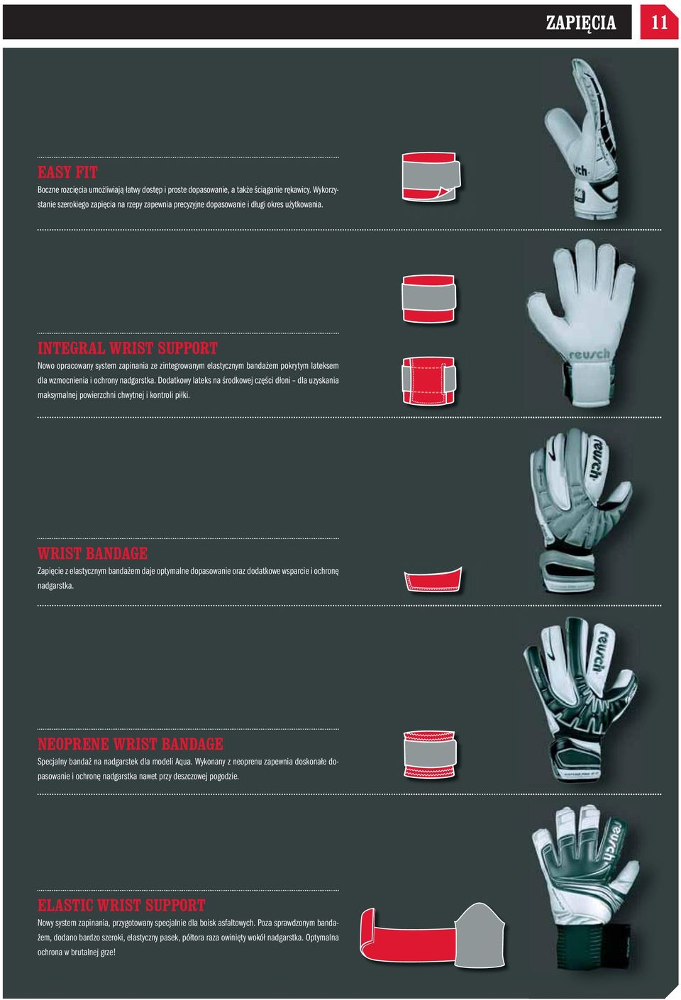 INTEGRAL WRIST SUPPORT Nowo opracowany system zapinania ze zintegrowanym elastycznym bandażem pokrytym lateksem dla wzmocnienia i ochrony nadgarstka.