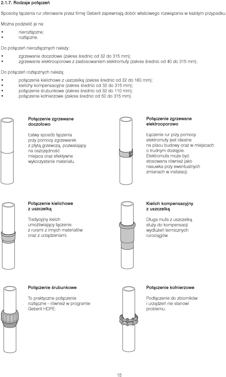 Do połączeń rozłącznych należą: połączenie kielichowe z uszczelką (zakres średnic od 32 do 160 mm); kielichy kompensacyjne (zakres średnic od 32 do 315 mm); połączenie śrubunkowe (zakres średnic od