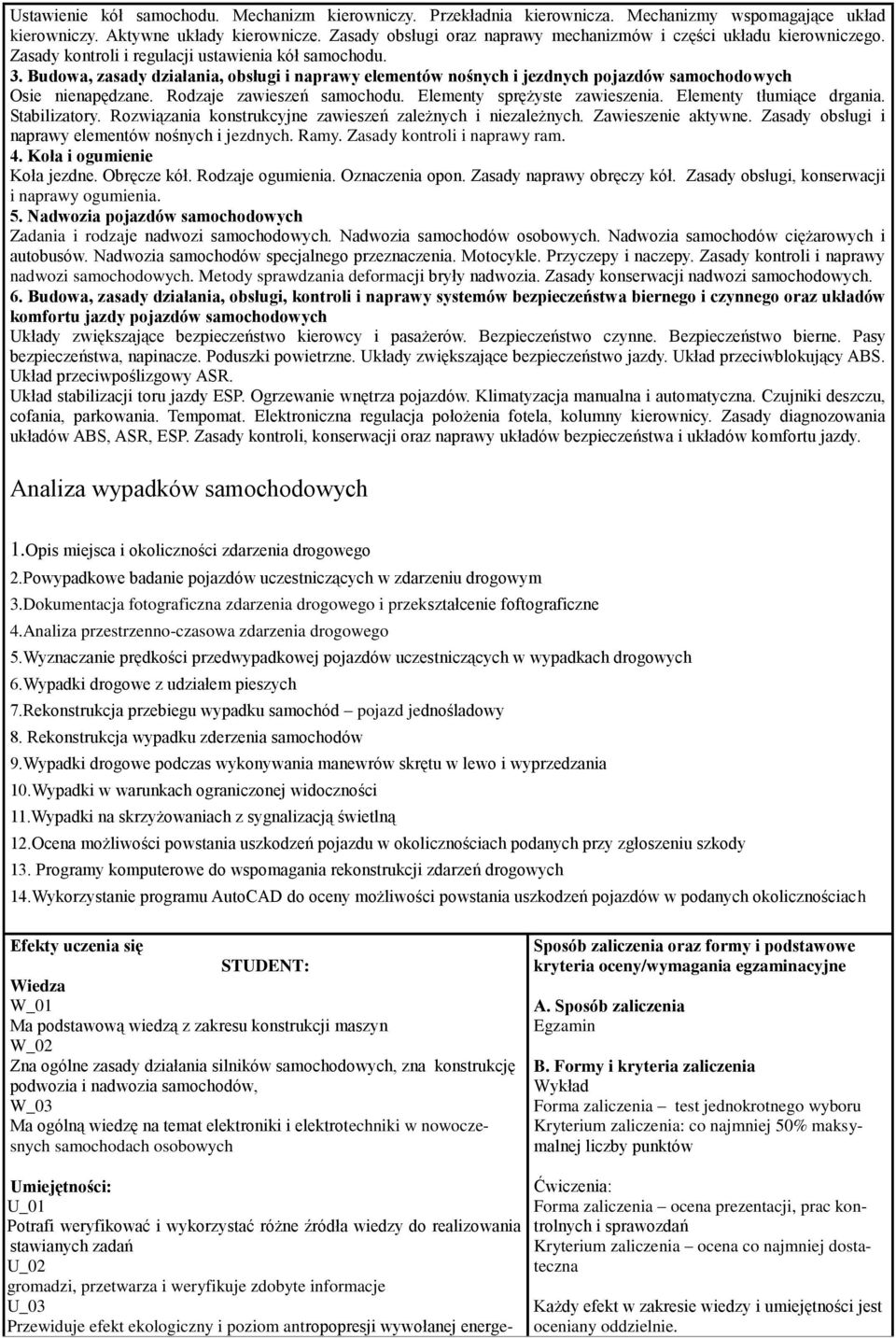 Budowa, zasady działania, obsługi i naprawy elementów nośnych i jezdnych pojazdów samochodowych Osie nienapędzane. Rodzaje zawieszeń samochodu. Elementy sprężyste zawieszenia.