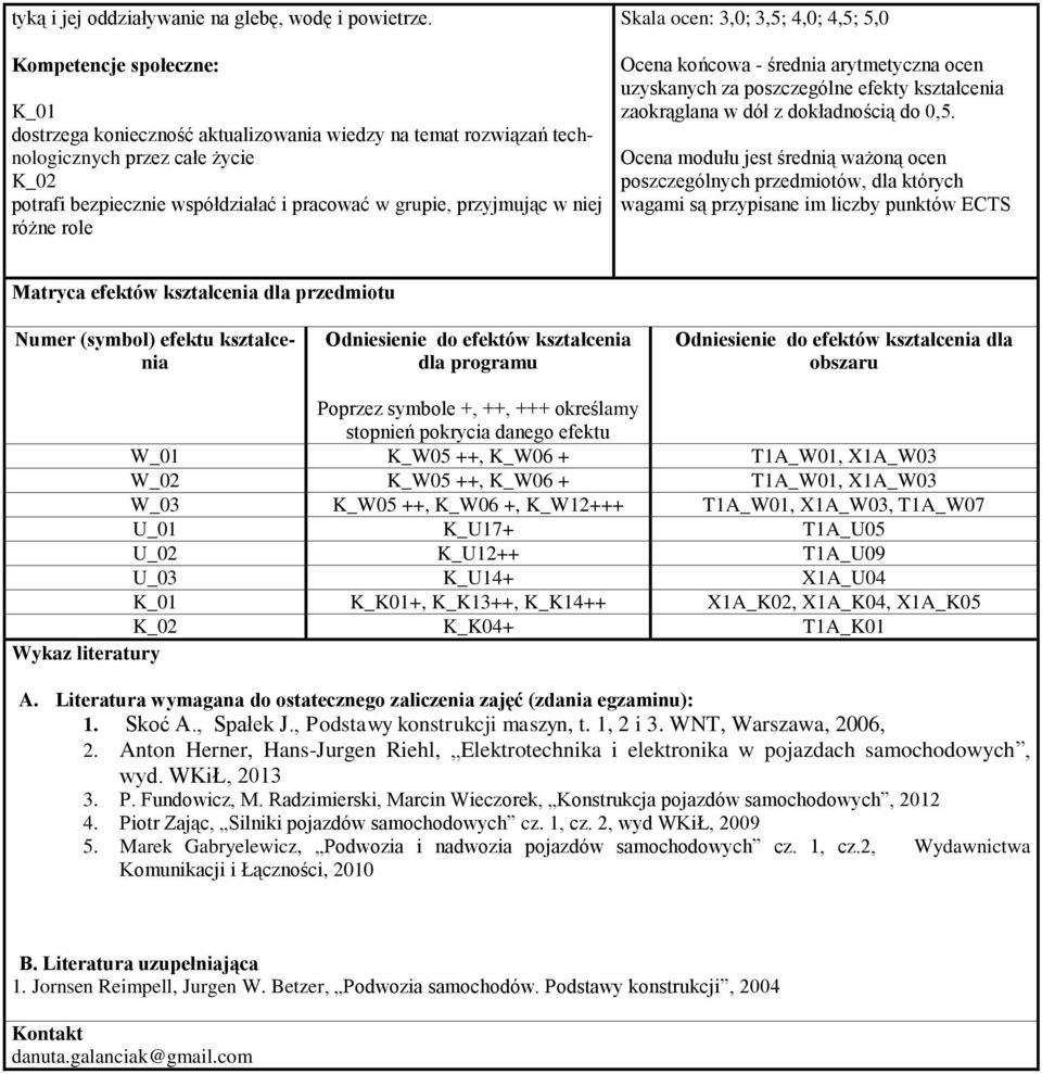 niej różne role Skala ocen: 3,0; 3,5; 4,0; 4,5; 5,0 Ocena końcowa - średnia arytmetyczna ocen uzyskanych za poszczególne efekty kształcenia zaokrąglana w dół z dokładnością do 0,5.