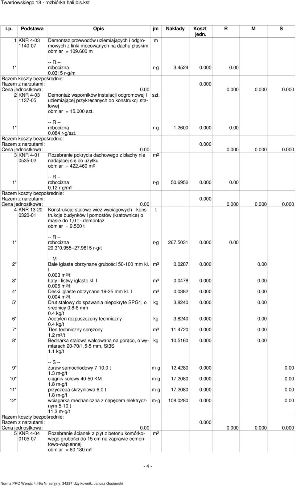 3 KNR 4-01 0535-02 Rozebranie pokrycia dachowego z blachy nie nadającej się do użytku obmiar = 422.460 r-g 50.6952 0.000 0.