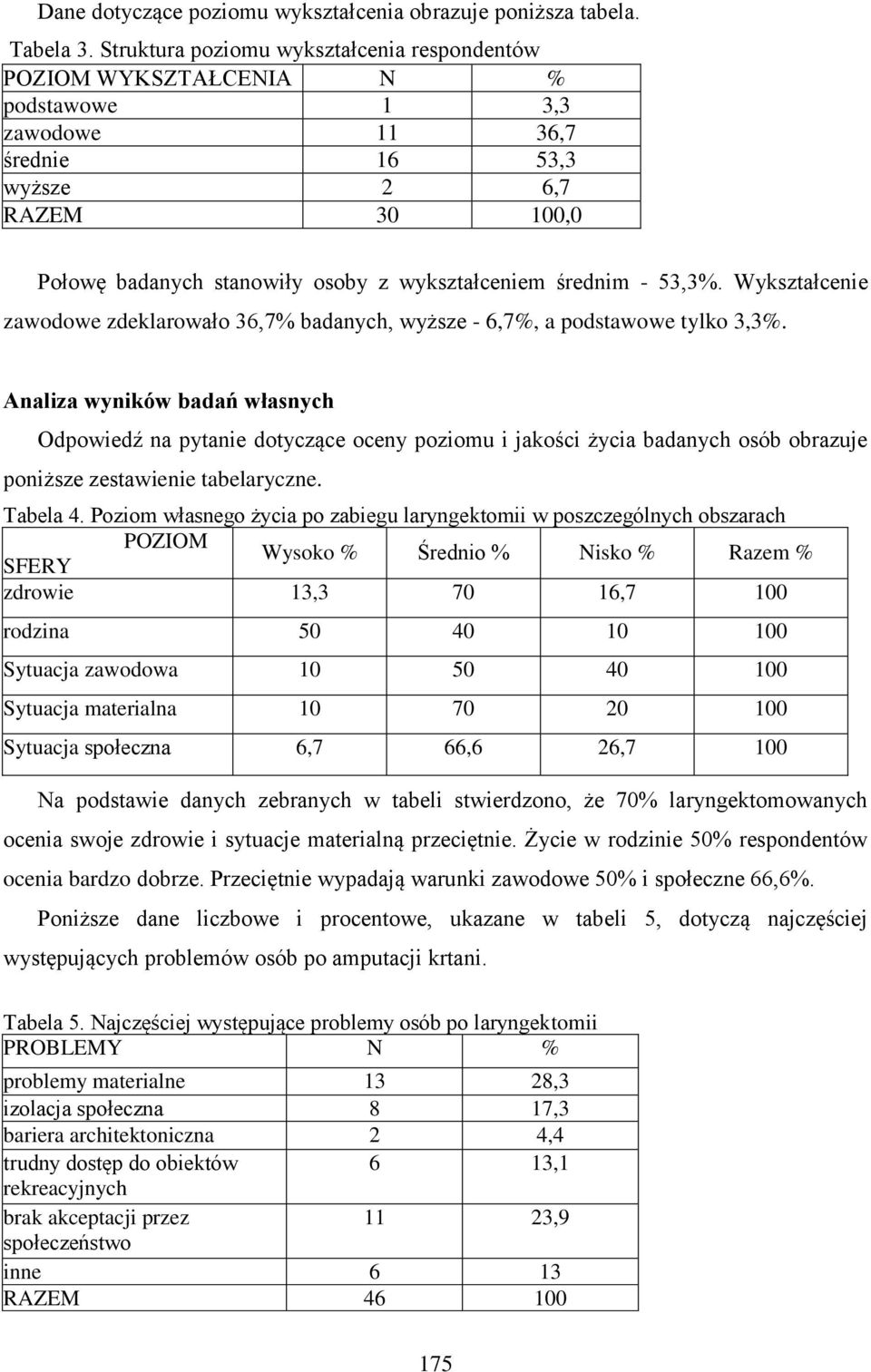 średnim - 53,3%. Wykształcenie zawodowe zdeklarowało 36,7% badanych, wyższe - 6,7%, a podstawowe tylko 3,3%.