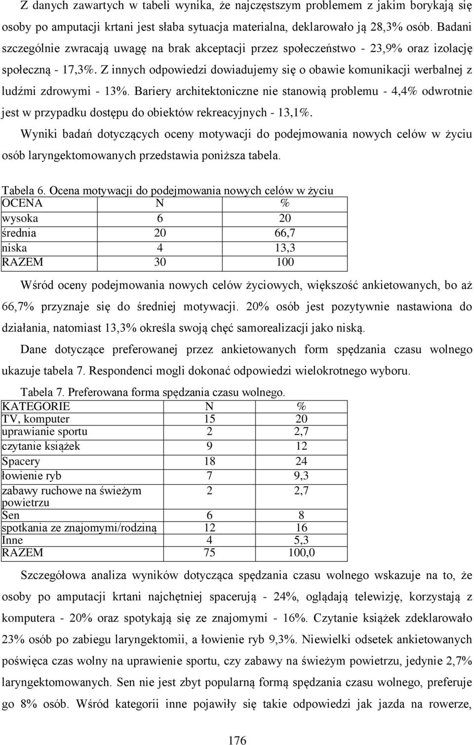 Z innych odpowiedzi dowiadujemy się o obawie komunikacji werbalnej z ludźmi zdrowymi - 13%.