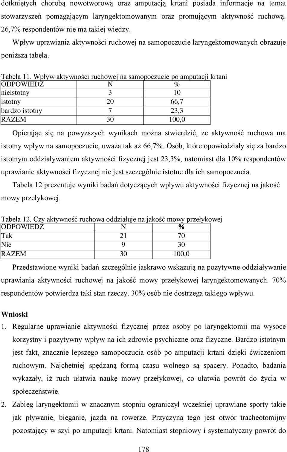 Wpływ aktywności ruchowej na samopoczucie po amputacji krtani ODPOWIEDZ N % nieistotny 3 10 istotny 20 66,7 bardzo istotny 7 23,3 RAZEM 30 100,0 Opierając się na powyższych wynikach można stwierdzić,