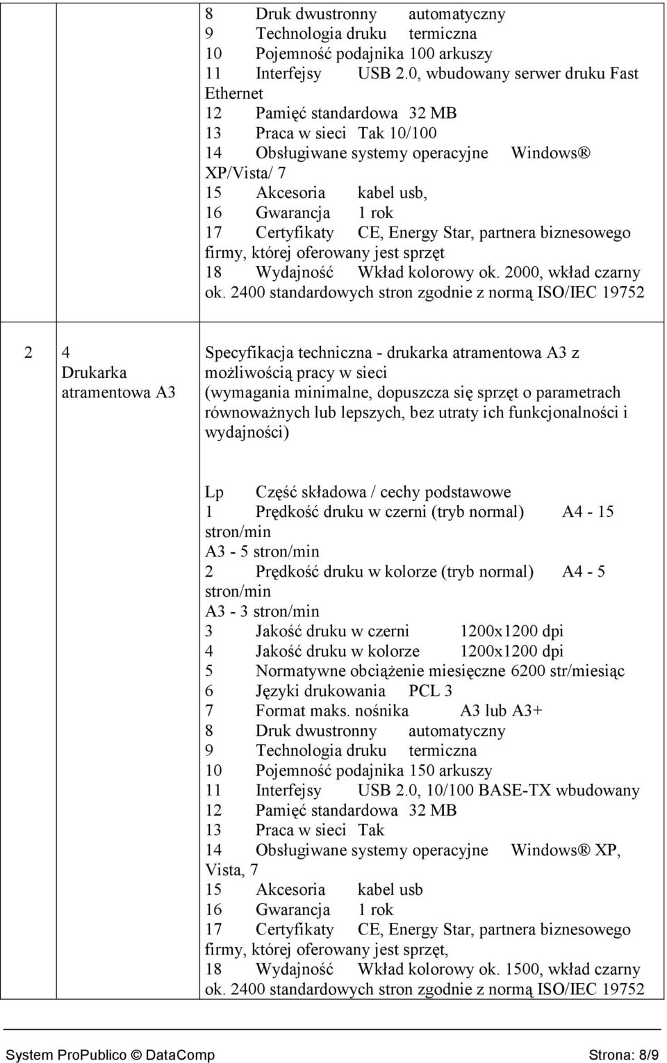 Certyfikaty CE, Energy Star, partnera biznesowego firmy, której oferowany jest sprzęt 18 Wydajność Wkład kolorowy ok. 2000, wkład czarny ok.
