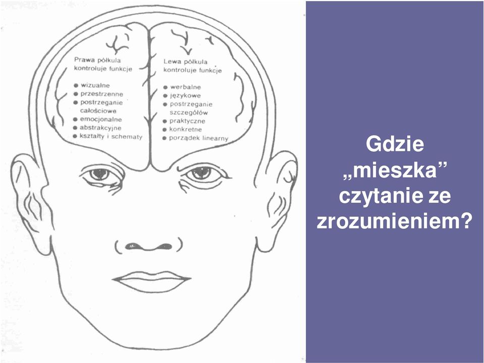 czytanie