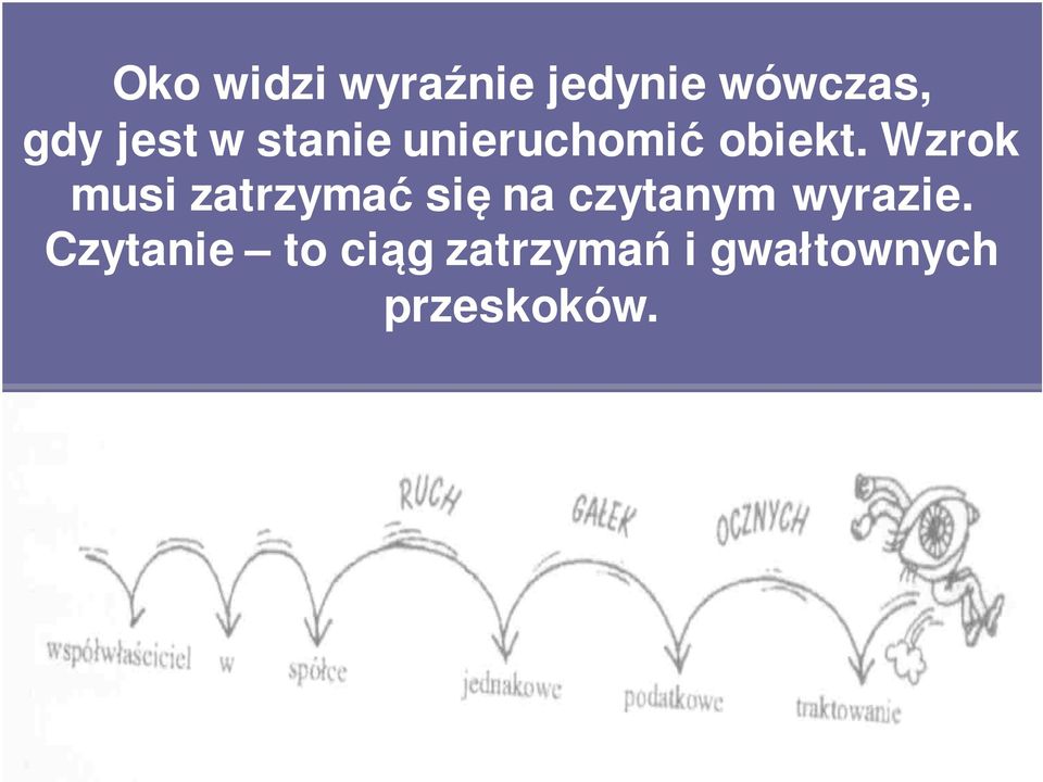 Wzrok musi zatrzymać się na czytanym
