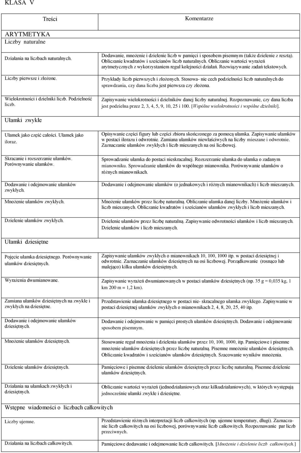 Obliczanie wartości wyrażeń arytmetycznych z wykorzystaniem reguł kolejności działań. Rozwiązywanie zadań tekstowych. Przykłady liczb pierwszych i złożonych.