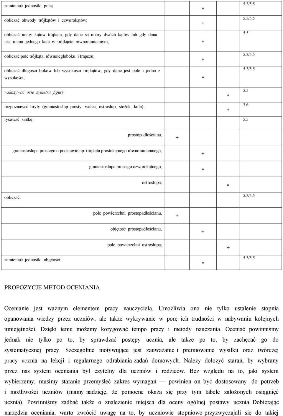 (graniastosłup prosty, walec, ostrosłup, stożek, kula); 3.6 rysować siatkę: prostopadłościanu, graniastosłupa prostego o podstawie np.