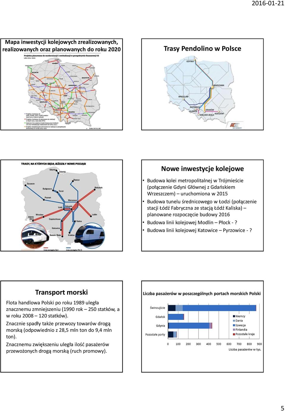 kolejowej Modlin Płock -? Budowa linii kolejowej Katowice Pyrzowice -?