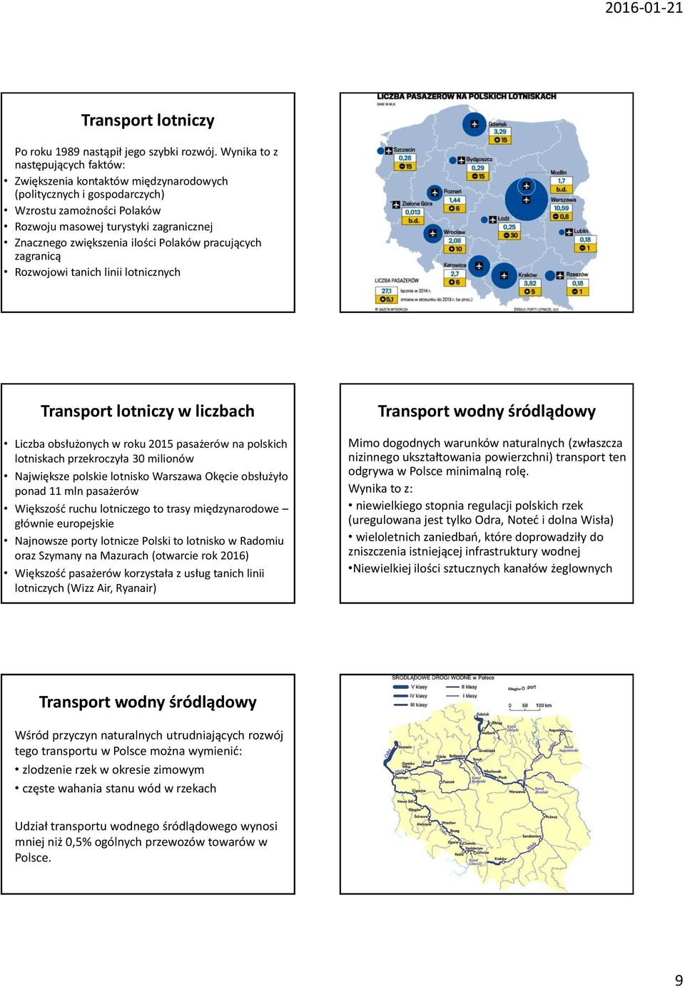 Polaków pracujących zagranicą Rozwojowi tanich linii lotnicznych Transport lotniczy w liczbach Liczba obsłużonych w roku 2015 pasażerów na polskich lotniskach przekroczyła 30 milionów Największe