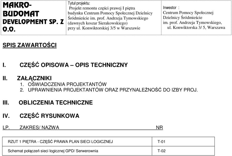 Konwiktorska 3/ 5, Warszawa SPIS ZAWARTOŚCI I. CZĘŚĆ OPISOWA OPIS TECHNICZNY II. III. IV. ZAŁĄCZNIKI 1. OŚWIADCZENIA PROJEKTANTÓW 2.