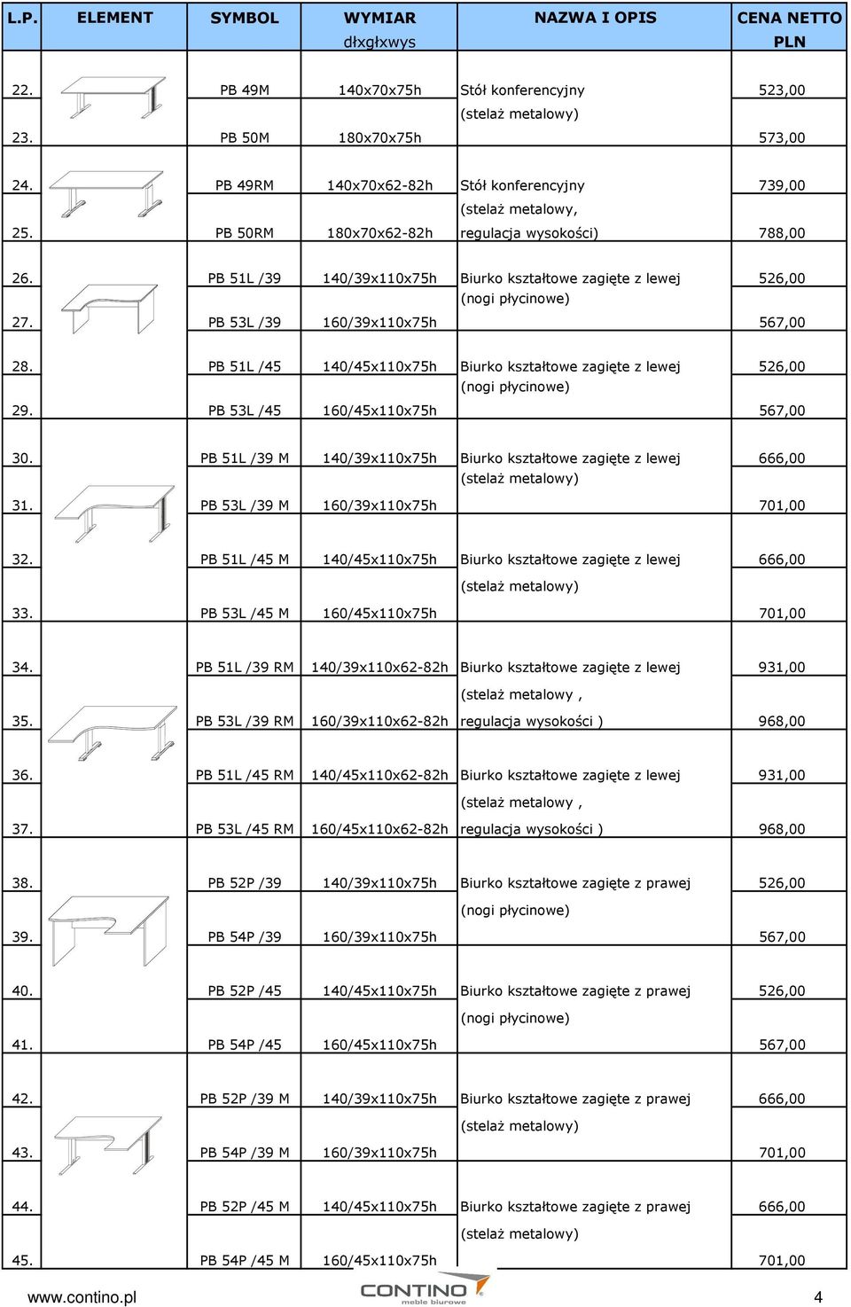 PB 51L /45 140/45x110x75h Biurko kształtowe zagięte z lewej 526,00 29. PB 53L /45 160/45x110x75h 567,00 30. PB 51L /39 M 140/39x110x75h Biurko kształtowe zagięte z lewej 666,00 31.