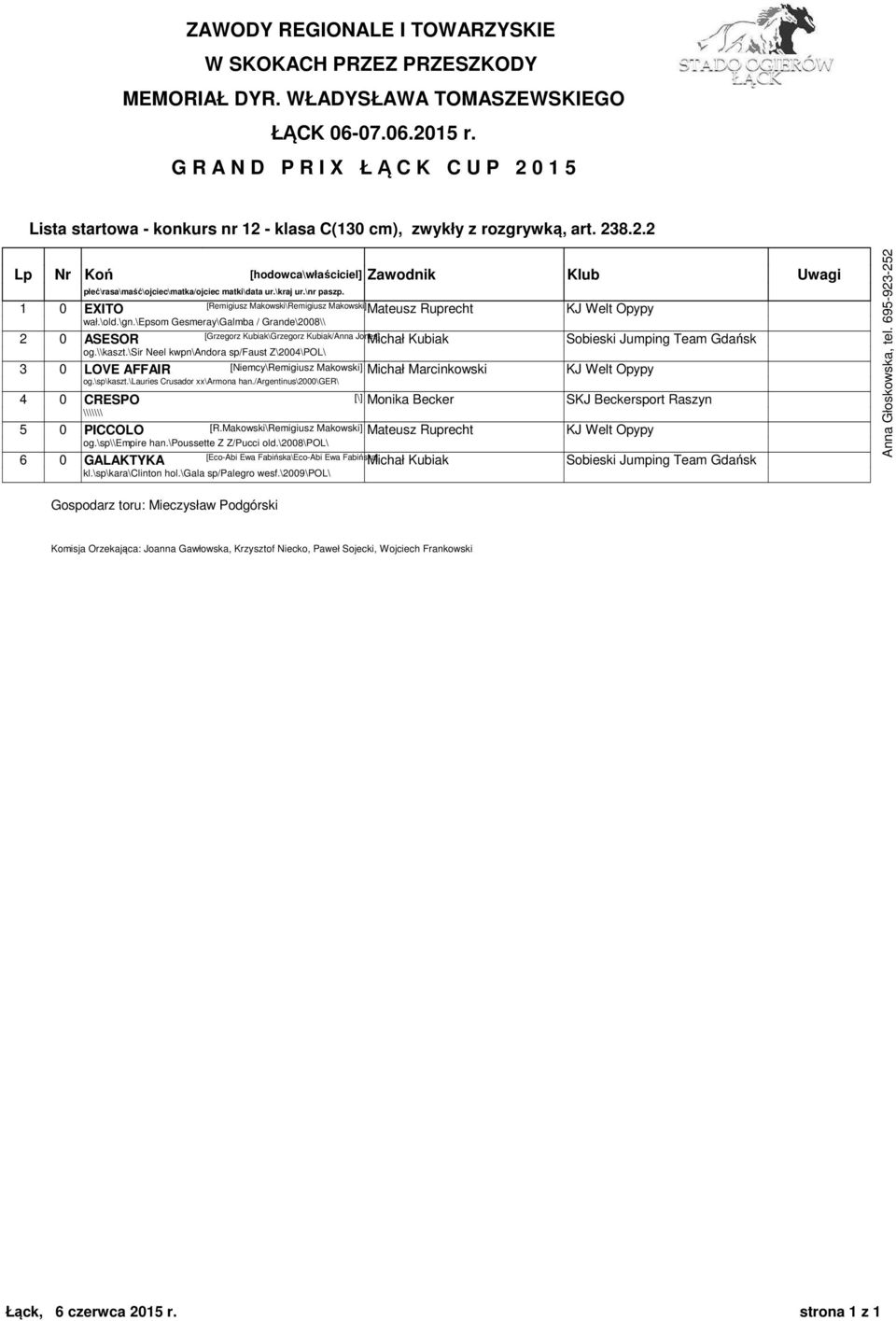 \sir Neel kwpn\andora sp/faust Z\2004\POL\ 3 0 LOVE AFFAIR [Niemcy\Remigiusz Makowski] Michał Marcinkowski KJ Welt Opypy og.\sp\kaszt.\lauries Crusador xx\armona han.