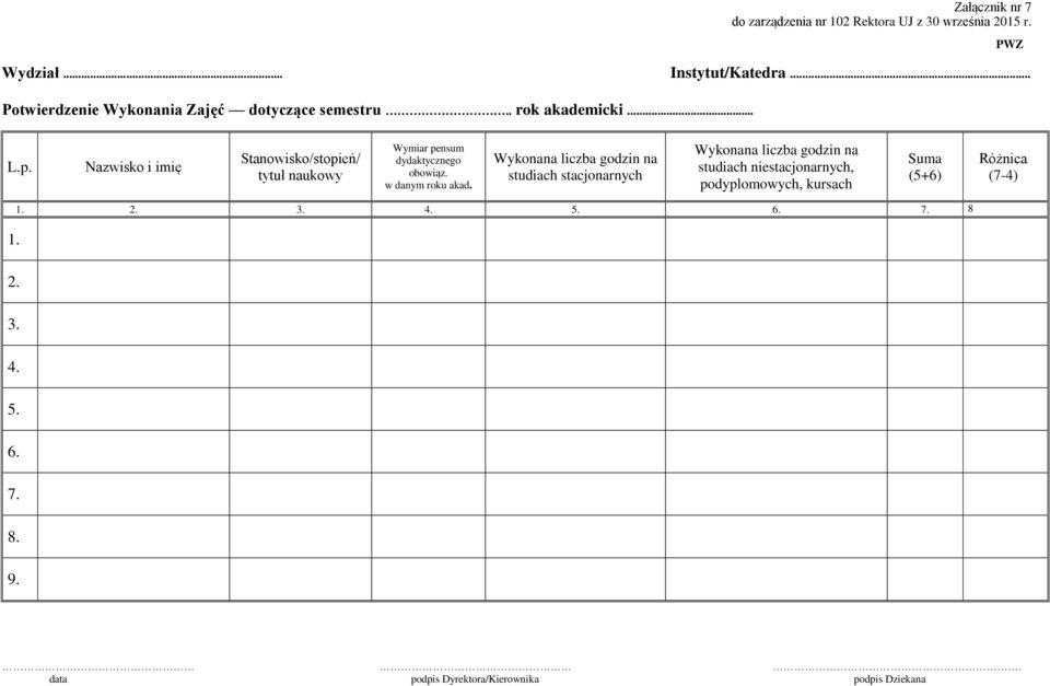 Wykonana liczba godzin na studiach stacjonarnych Wykonana liczba godzin na studiach niestacjonarnych, podyplomowych,