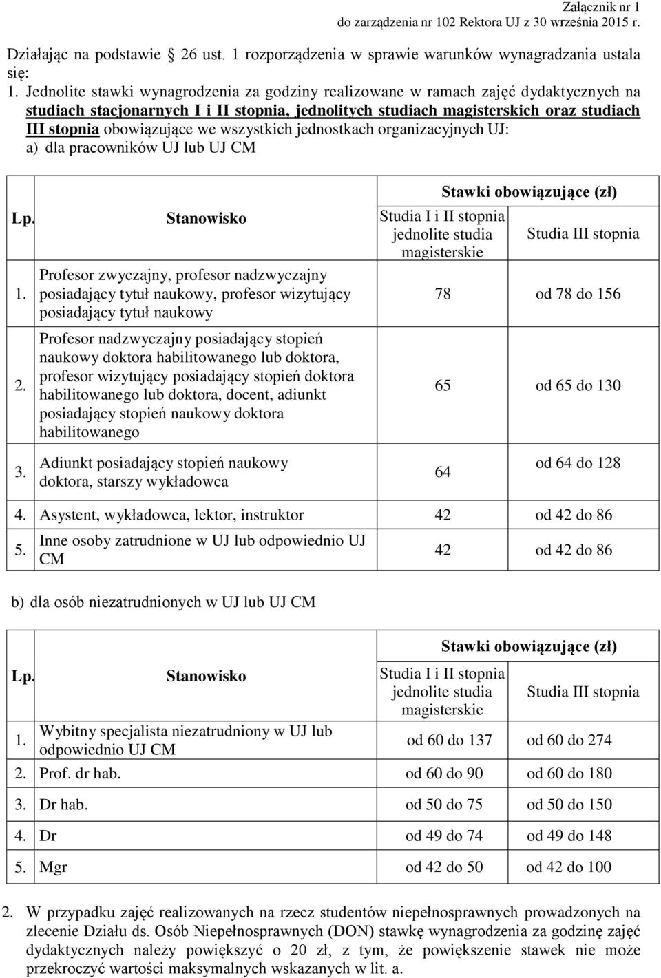 studiach magisterskich oraz studiach III stopnia obowiązujące we wszystkich jednostkach organizacyjnych UJ: a) dla pracowników UJ lub UJ CM Lp. 2.