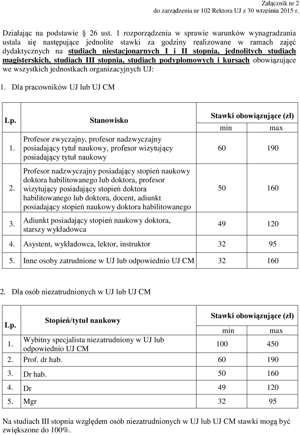 studiach magisterskich, studiach III stopnia, studiach podyplomowych i kursach obowiązujące we wszystkich jednostkach organizacyjnych UJ: Dla pracowników UJ lub UJ CM Lp. 2. 3.