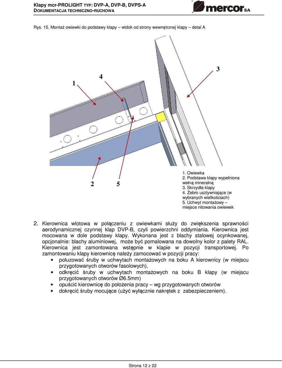 Kierownica wlotowa w połączeniu z owiewkami słuŝy do zwiększenia sprawności aerodynamicznej czynnej klap DVP-B, czyli powierzchni oddymiania. Kierownica jest mocowana w dole podstawy klapy.