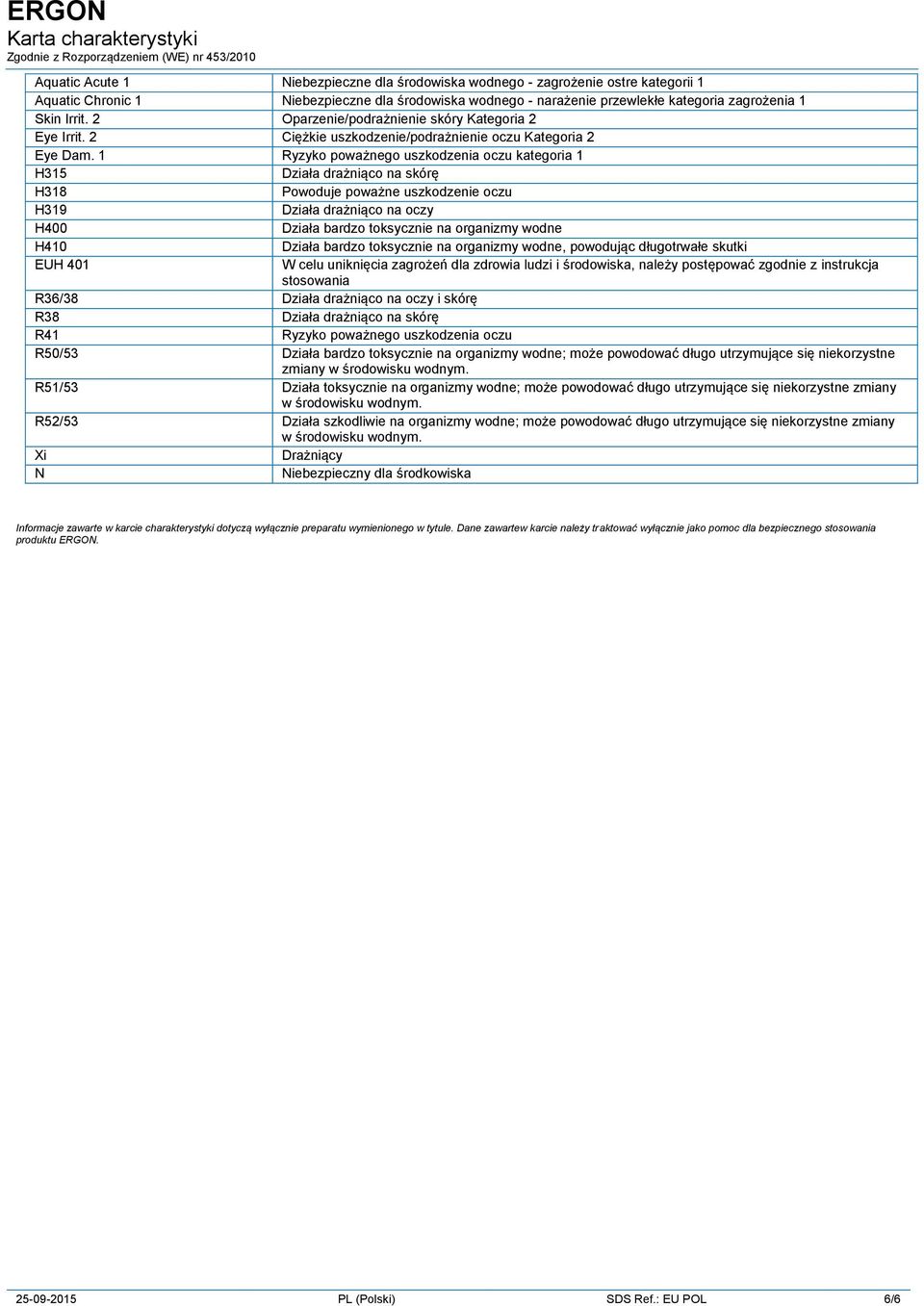 1 Ryzyko poważnego uszkodzenia oczu kategoria 1 H315 Działa drażniąco na skórę H318 Powoduje poważne uszkodzenie oczu H319 Działa drażniąco na oczy H400 Działa bardzo toksycznie na organizmy wodne