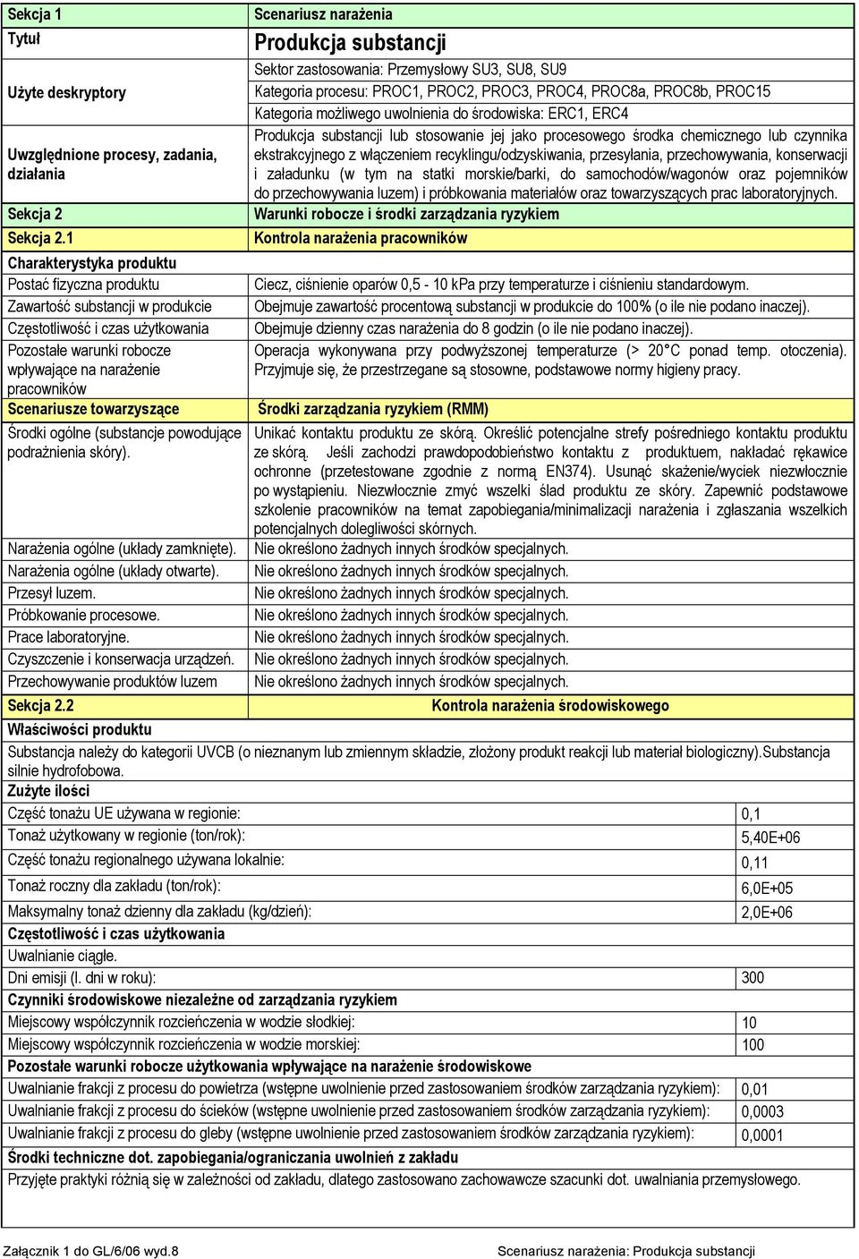 towarzyszące Środki ogólne (substancje powodujące podrażnienia skóry). Narażenia ogólne (układy zamknięte). Narażenia ogólne (układy otwarte). Przesył luzem. Próbkowanie procesowe.