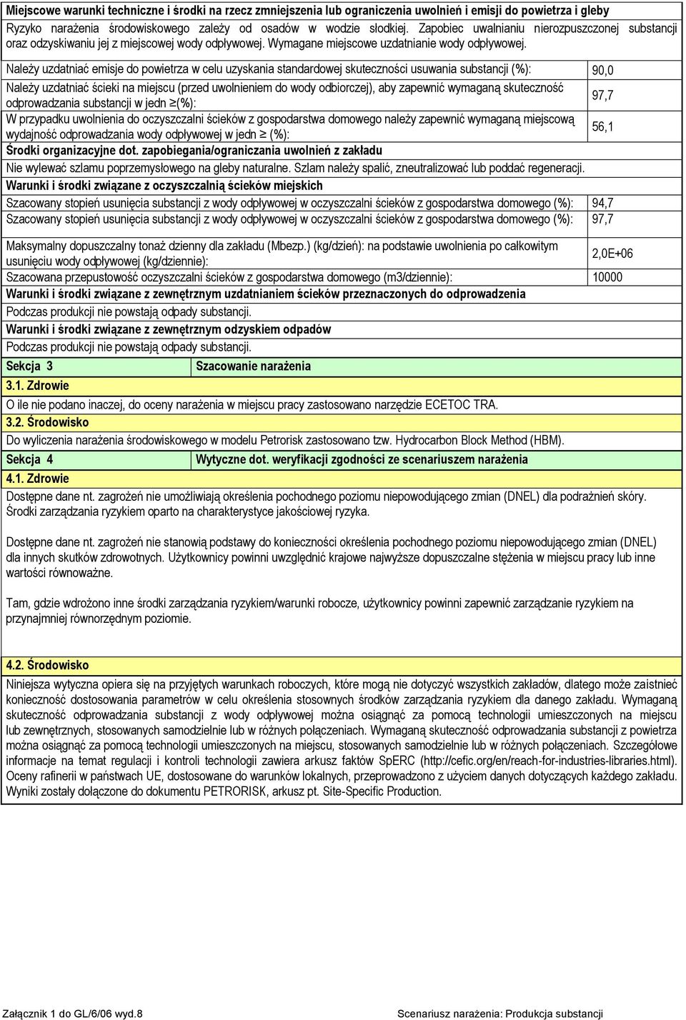 Należy uzdatniać emisje do powietrza w celu uzyskania standardowej skuteczności usuwania substancji (%): 90,0 Należy uzdatniać ścieki na miejscu (przed uwolnieniem do wody odbiorczej), aby zapewnić
