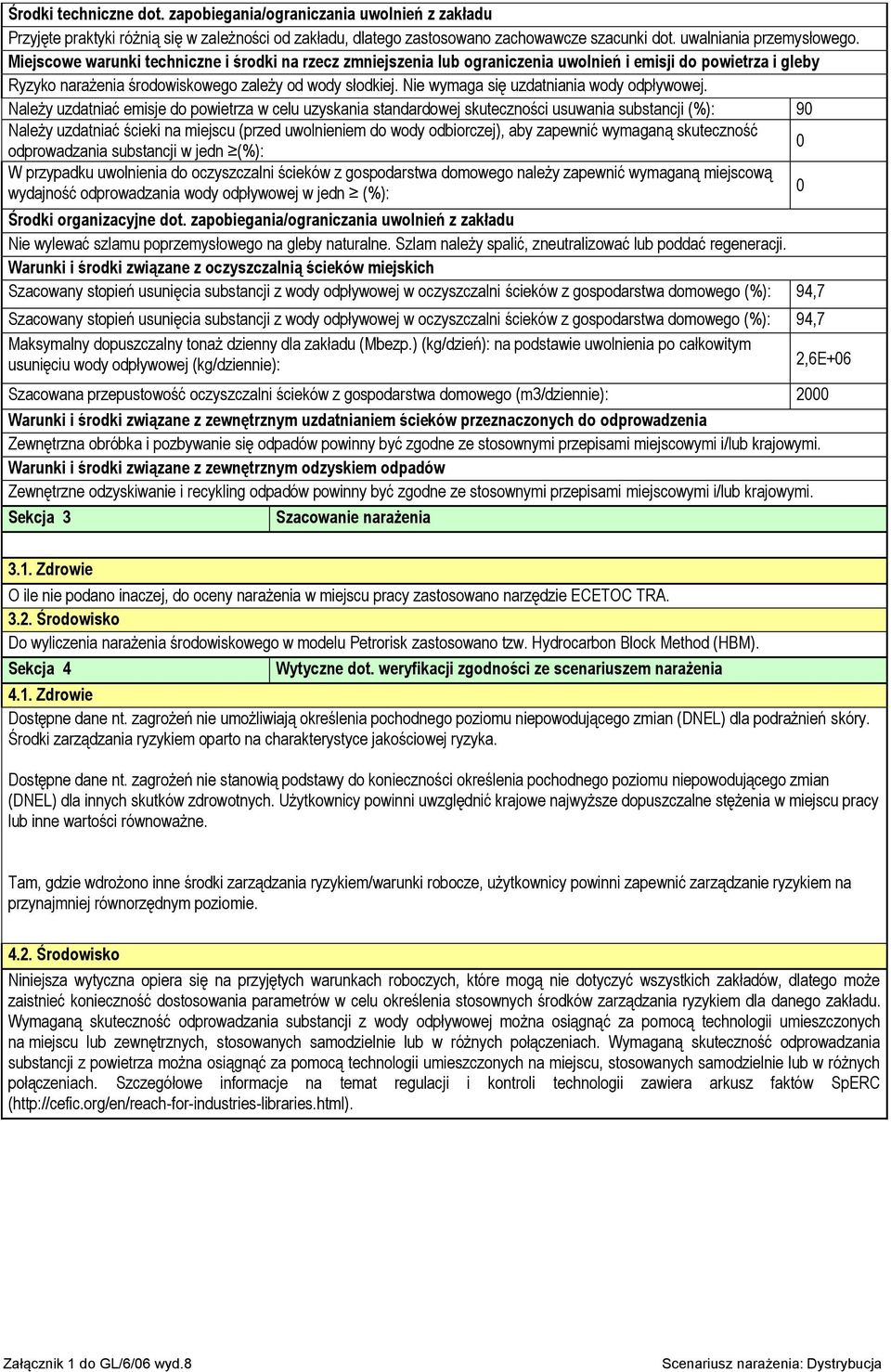 Nie wymaga się uzdatniania wody odpływowej.