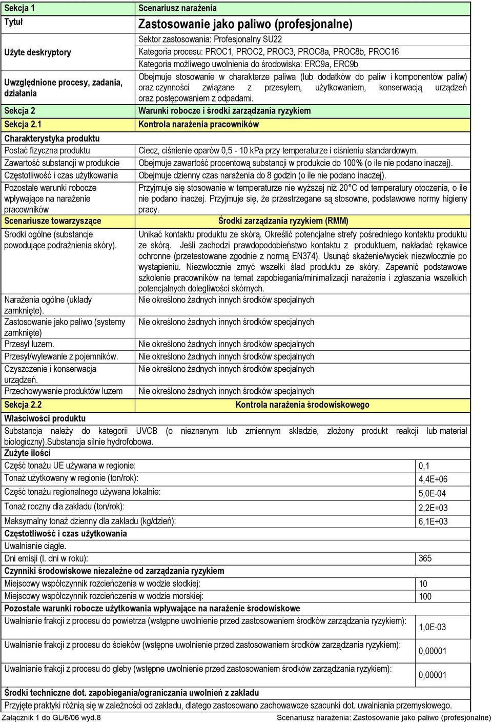 towarzyszące Środki ogólne (substancje powodujące podrażnienia skóry). Narażenia ogólne (układy zamknięte). Zastosowanie jako paliwo (systemy zamknięte) Przesył luzem. Przesył/wylewanie z pojemników.
