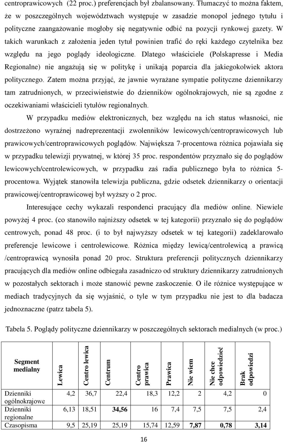 W takich warunkach z założenia jeden tytuł powinien trafić do ręki każdego czytelnika bez względu na jego poglądy ideologiczne.