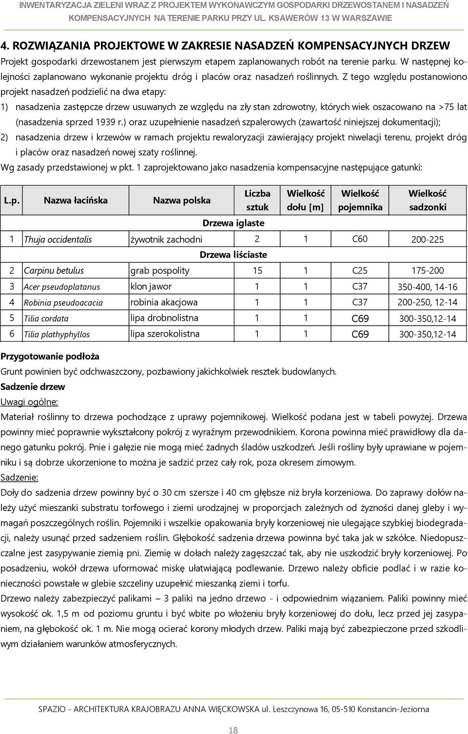 W następnej kolejności zaplanowano wykonanie projektu dróg i placów oraz nasadzeń roślinnych.