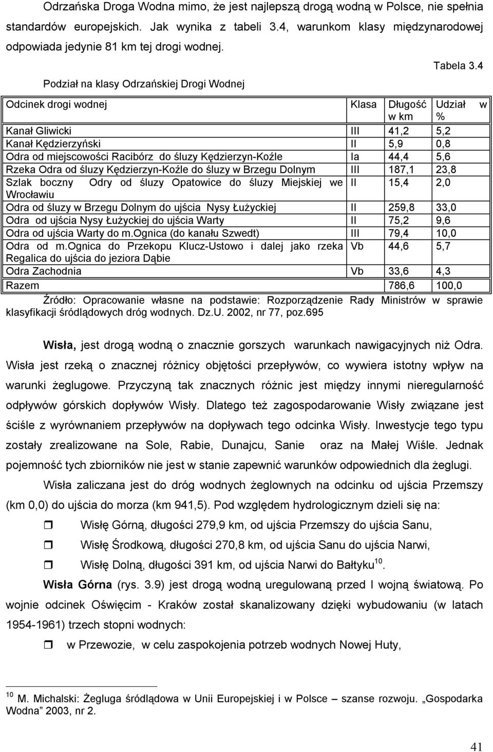 4 Odcinek drogi wodnej Klasa Długość Udział w w km % Kanał Gliwicki III 41,2 5,2 Kanał Kędzierzyński II 5,9 0,8 Odra od miejscowości Racibórz do śluzy Kędzierzyn-Koźle Ia 44,4 5,6 Rzeka Odra od śluzy