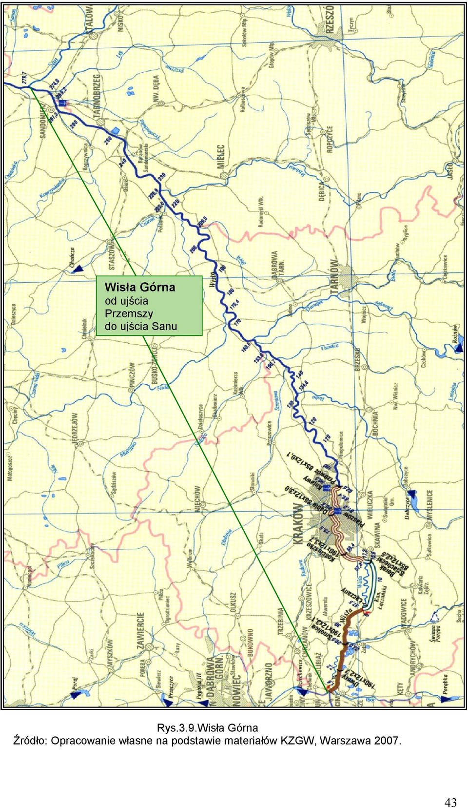 Wisła Górna Źródło: Opracowanie