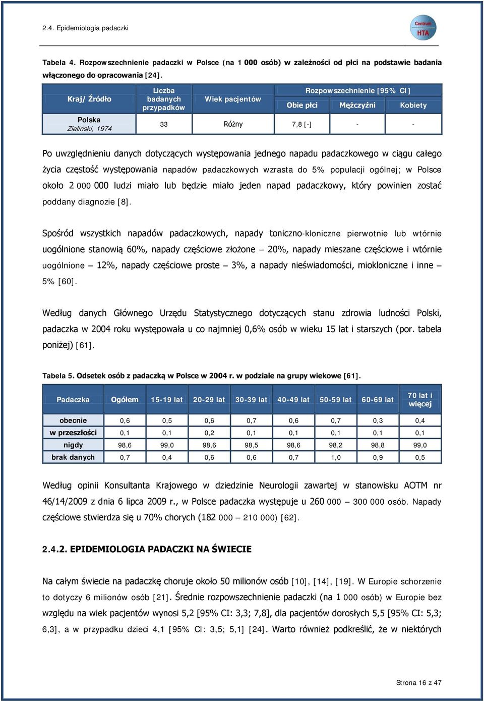 występowania jednego napadu padaczkowego w ciągu całego życia częstość występowania napadów padaczkowych wzrasta do 5% populacji ogólnej; w Polsce około 2 000 000 ludzi miało lub będzie miało jeden