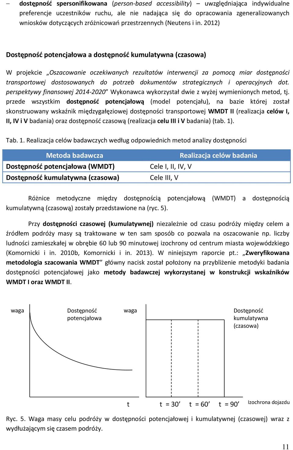 2012) Dostępność potencjałowa a dostępność kumulatywna (czasowa) W projekcie Oszacowanie oczekiwanych rezultatów interwencji za pomocą miar dostępności transportowej dostosowanych do potrzeb