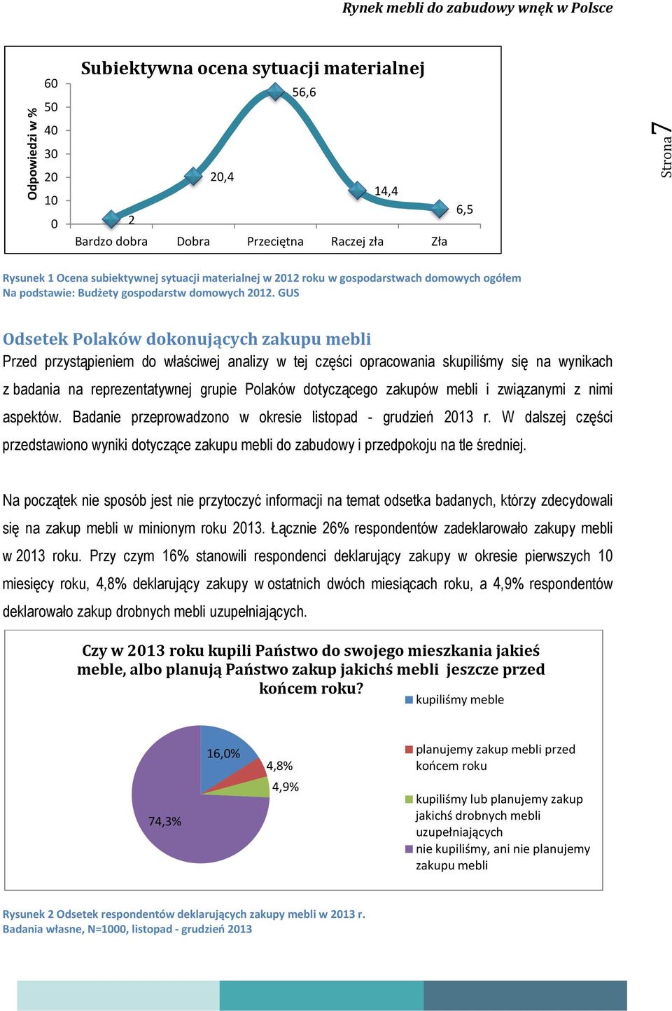 GUS Odsetek Polaków dokonujących zakupu mebli Przed przystąpieniem do właściwej analizy w tej części opracowania skupiliśmy się na wynikach z badania na reprezentatywnej grupie Polaków dotyczącego