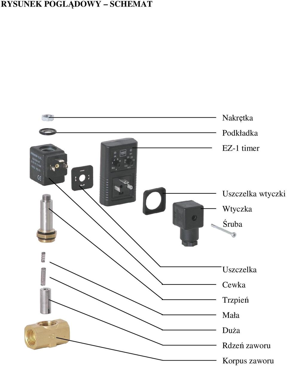 wtyczki Wtyczka Śruba Uszczelka