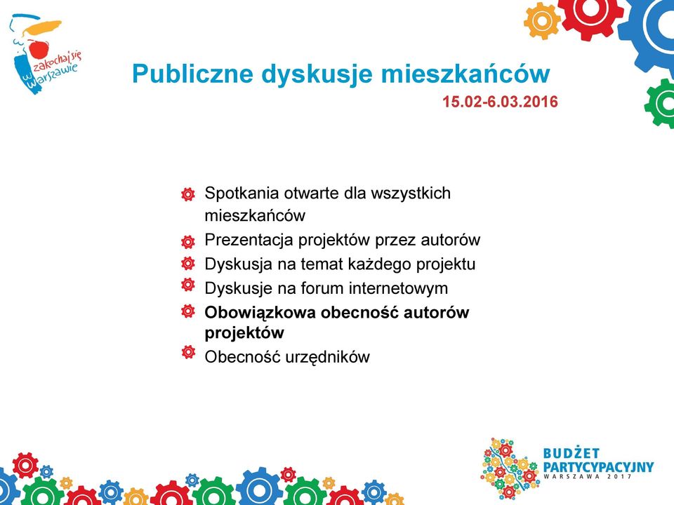 projektów przez autorów Dyskusja na temat każdego projektu