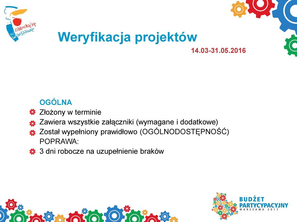 załączniki (wymagane i dodatkowe) Został wypełniony