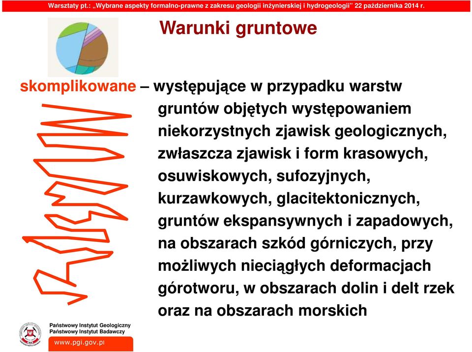 kurzawkowych, glacitektonicznych, gruntów ekspansywnych i zapadowych, na obszarach szkód górniczych,
