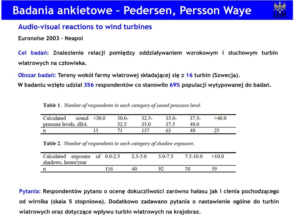 W badaniu wzięło udział 356 respondentów co stanowiło 69% populacji wytypowanej do badań.