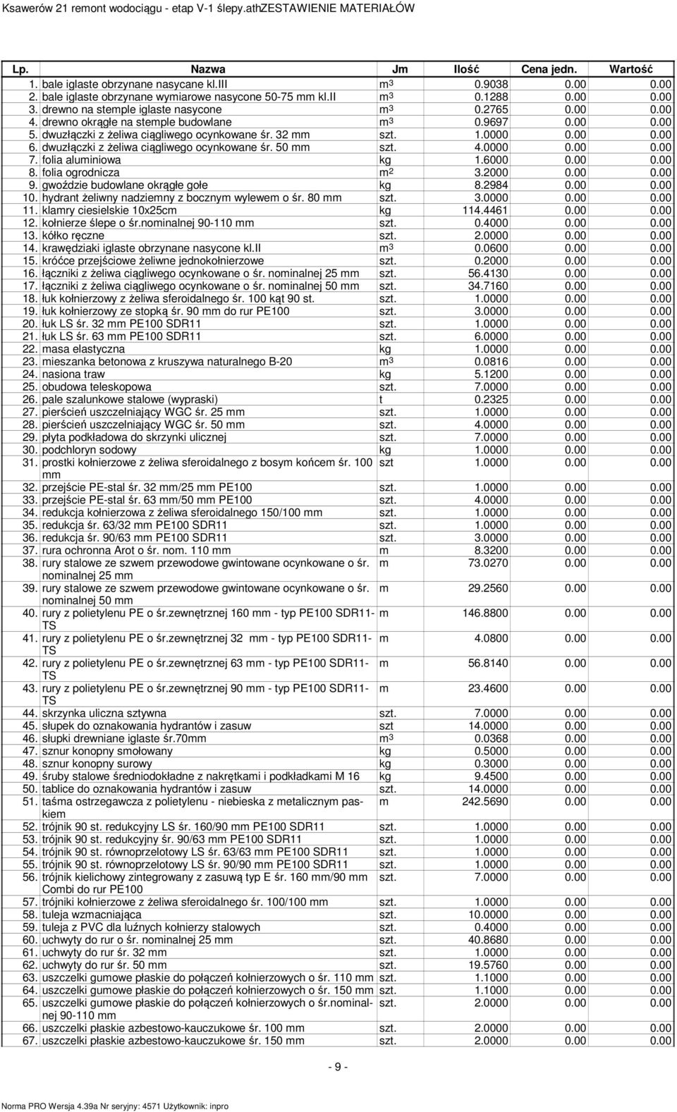 dwuzłączki z żeliwa ciągliwego ocynkowane śr. 50 4.0000 7. folia aluminiowa kg 1.6000 8. folia ogrodnicza m 2 3.2000 9. gwoździe budowlane okrągłe gołe kg 8.2984 10.