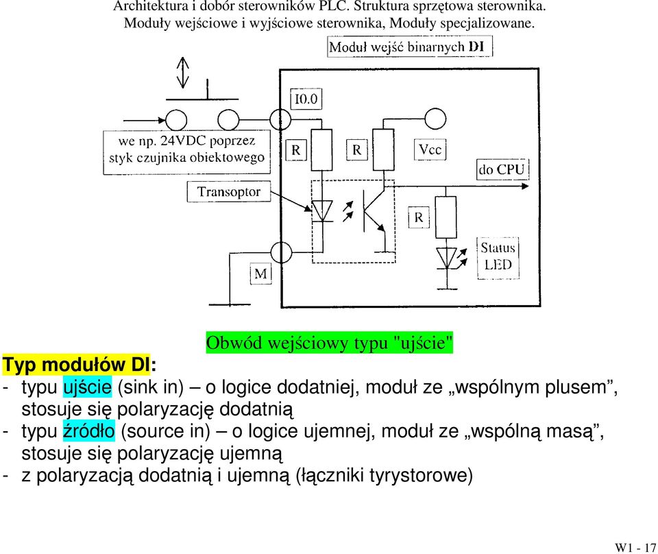 - typu źródło (source in) o logice ujemnej, moduł ze wspólną masą, stosuje