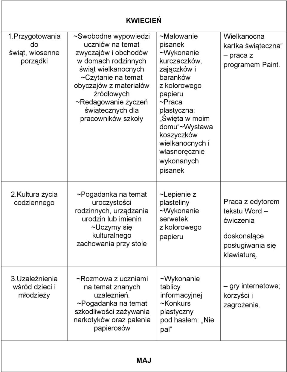 świątecznych dla pracowników szkoły ~Malowanie pisanek kurczaczków, zajączków i baranków z kolorowego plastyczna: Święta w moim domu ~Wystawa koszyczków wielkanocnych i własnoręcznie wykonanych