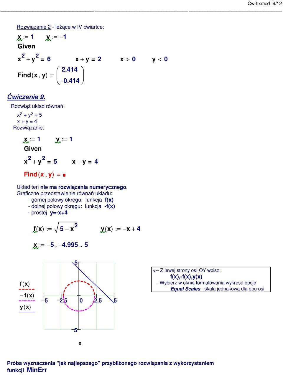 Graficzne przedstawienie równań układu: - górnej połowy okręgu: funkcja f() - dolnej połowy okręgu: funkcja -f() - prostej y-+4 f( ) : 2 y( ) : + 4 :, 4.99.