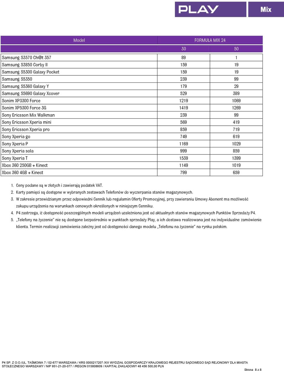 Xperia sola 999 859 Sony Xperia T 1539 1399 Xbox 360 250GB + Kinect 1149 1019 Xbox 360 4GB + Kinect 799 659 1. Ceny podane są w złotych i zawierają podatek VAT. 2. Karty pamięci są dostępne w wybranych zestawach Telefonów do wyczerpania stanów magazynowych.