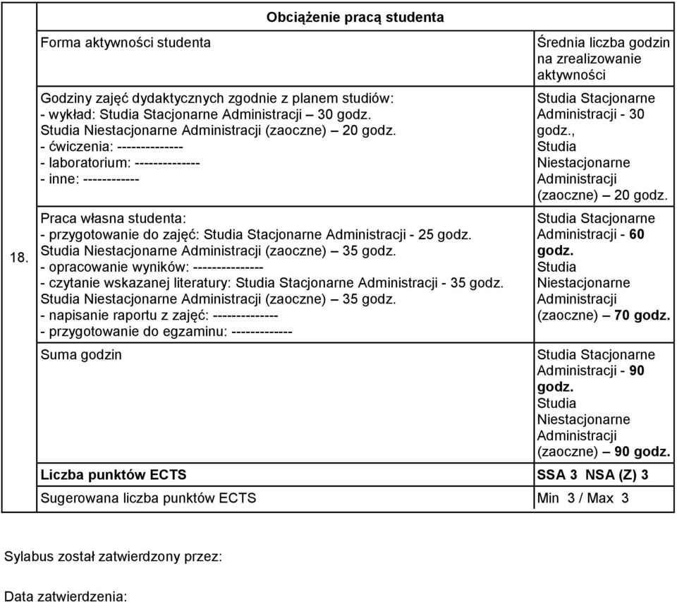 Stacjonarne - 35 (zaoczne) 35 - napisanie raportu z zajęć: -------------- - przygotowanie do egzaminu: ------------- Suma godzin Średnia liczba godzin na zrealizowanie aktywności Stacjonarne -