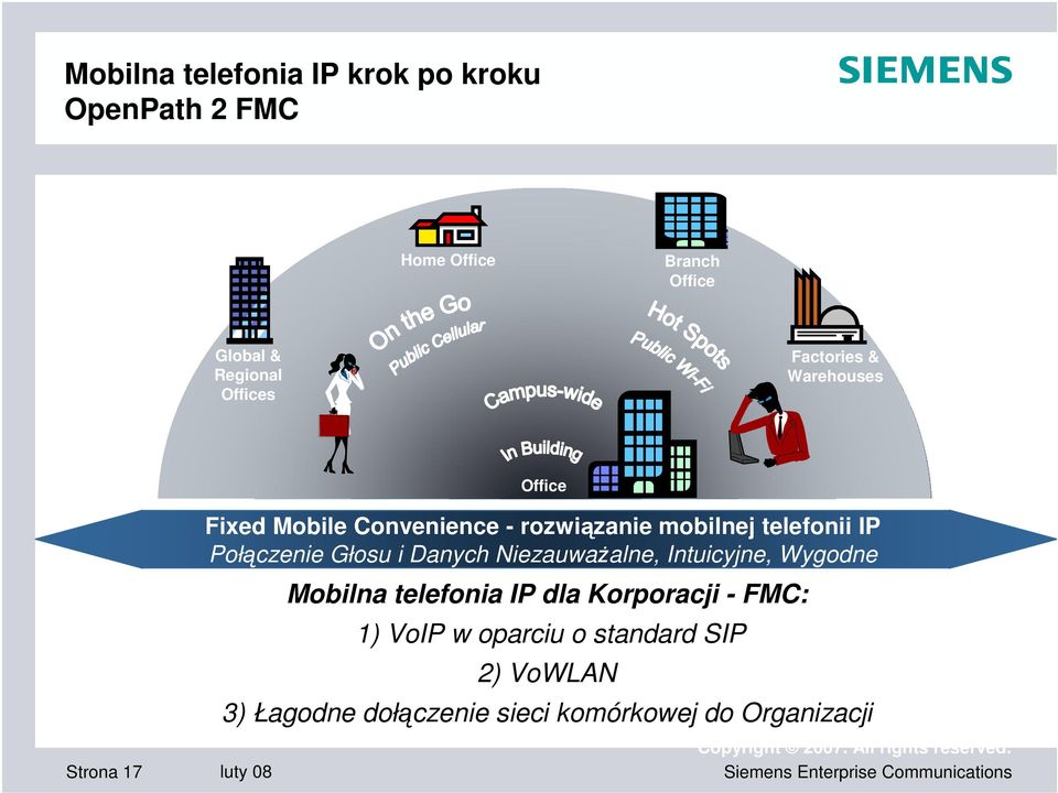 telefonii IP Połczenie Głosu i Danych Niezauwaalne, Intuicyjne, Wygodne Mobilna telefonia IP dla