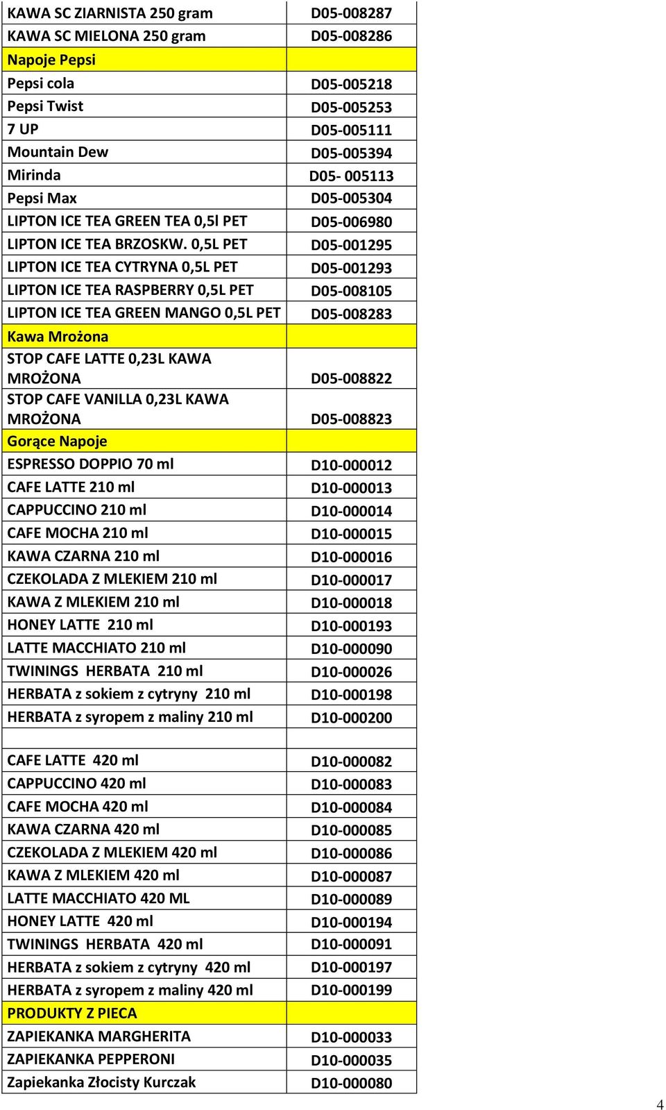 0,5L PET D05-001295 LIPTON ICE TEA CYTRYNA 0,5L PET D05-001293 LIPTON ICE TEA RASPBERRY 0,5L PET D05-008105 LIPTON ICE TEA GREEN MANGO 0,5L PET D05-008283 Kawa Mrożona STOP CAFE LATTE 0,23L KAWA